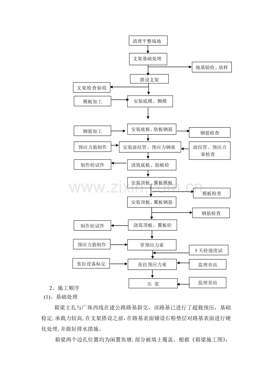 现浇箱梁安全施工方案.doc_第3页