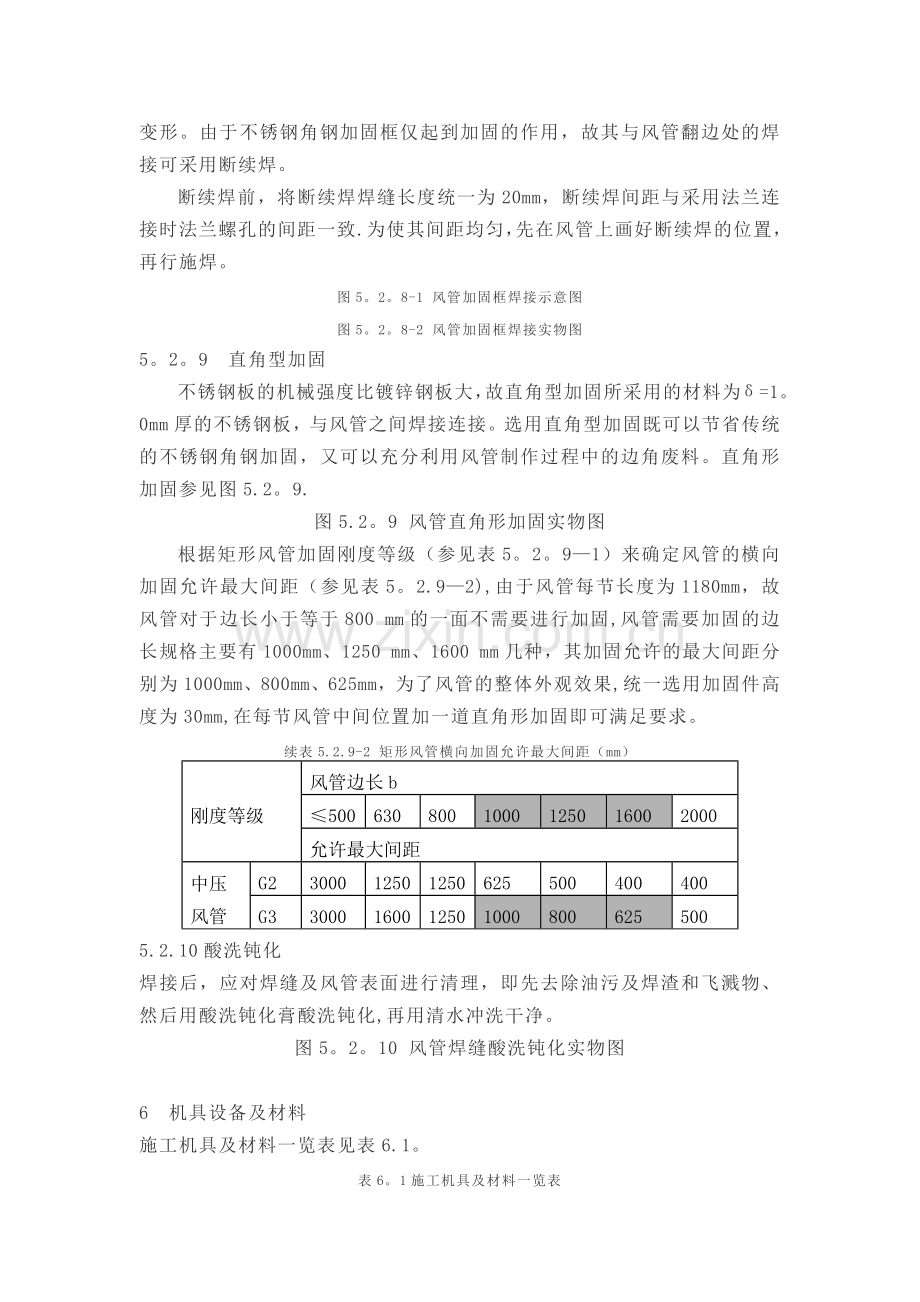 不锈钢风管施工工艺.docx_第3页