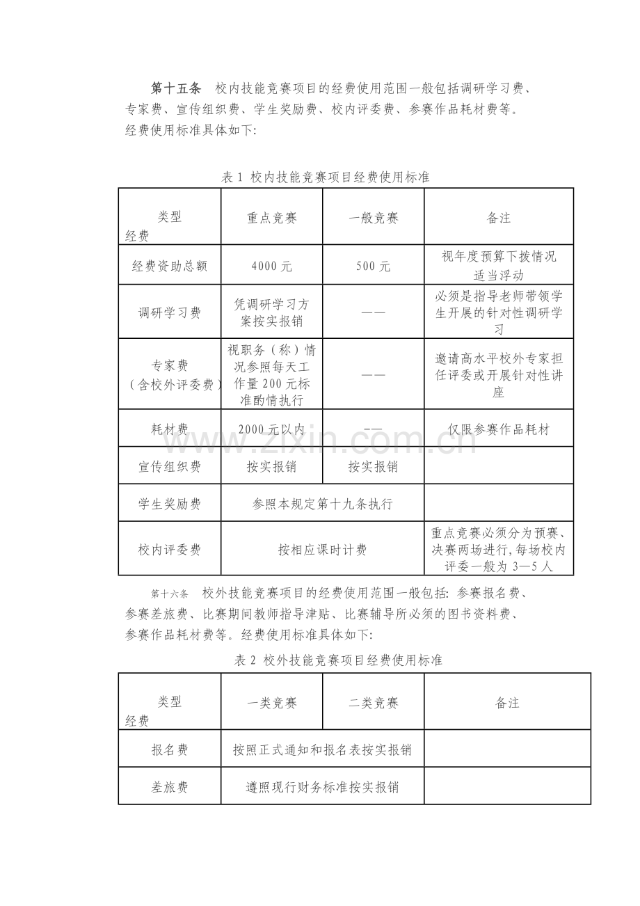 学生技能竞赛管理办法(试行).doc_第3页