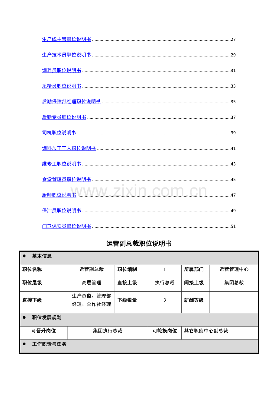 职位说明书-运营管理中心-养殖基地.doc_第2页