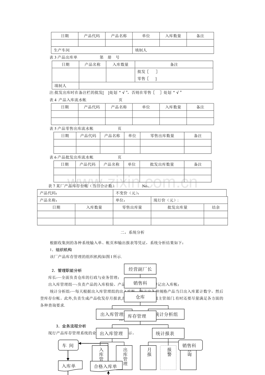 新宇轴承厂产品库存管理系统.doc_第2页