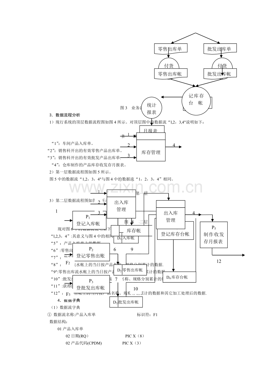 新宇轴承厂产品库存管理系统.doc_第3页