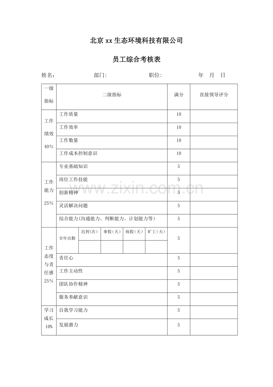 上市公司员工考核表.docx_第1页