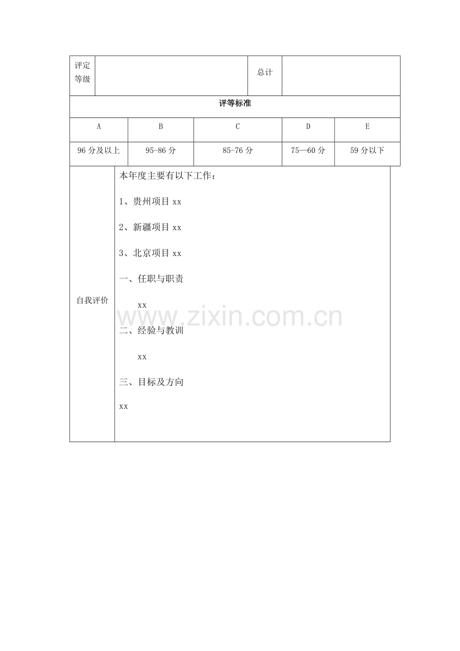 上市公司员工考核表.docx_第2页