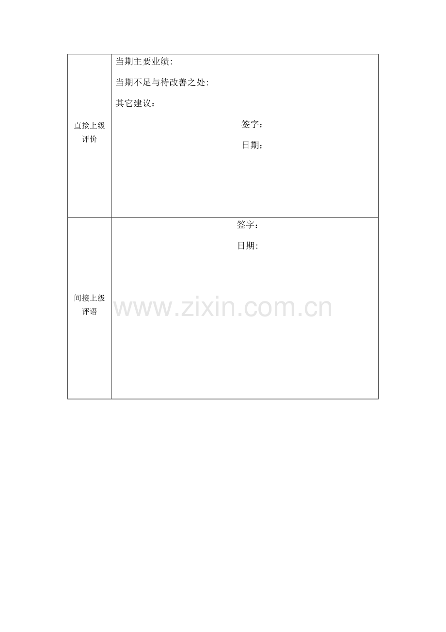 上市公司员工考核表.docx_第3页