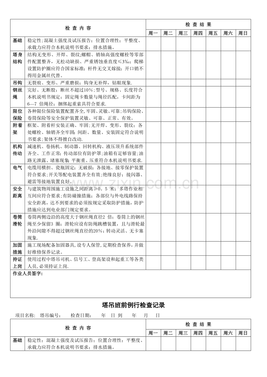 塔吊每日检查表.doc_第2页