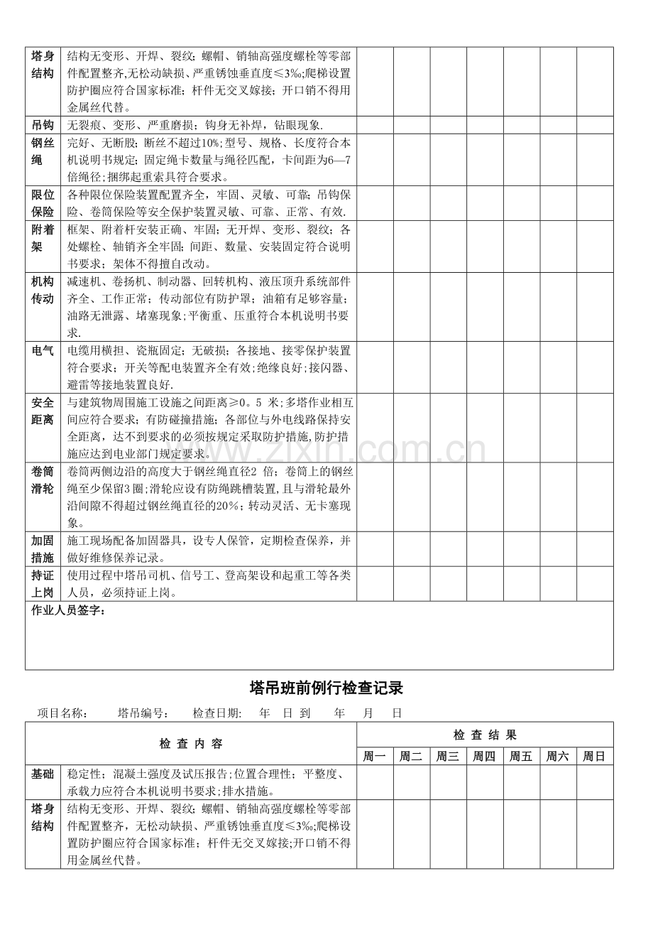 塔吊每日检查表.doc_第3页