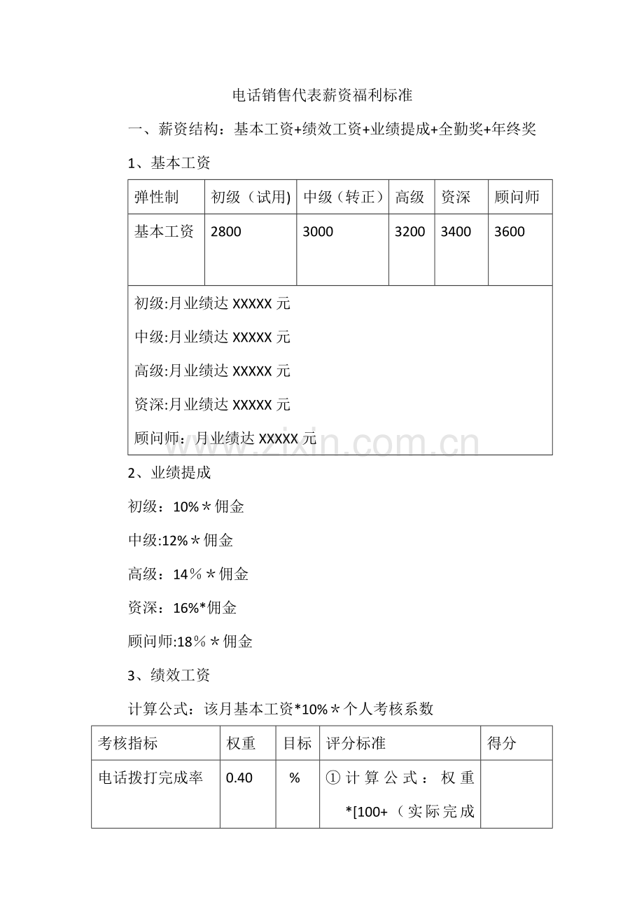 电话销售代表薪资福利标准.docx_第1页