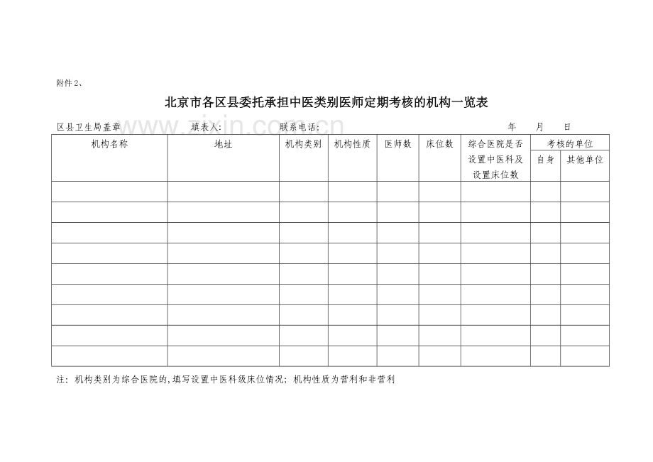 中医类别医师定期考核表.doc_第3页