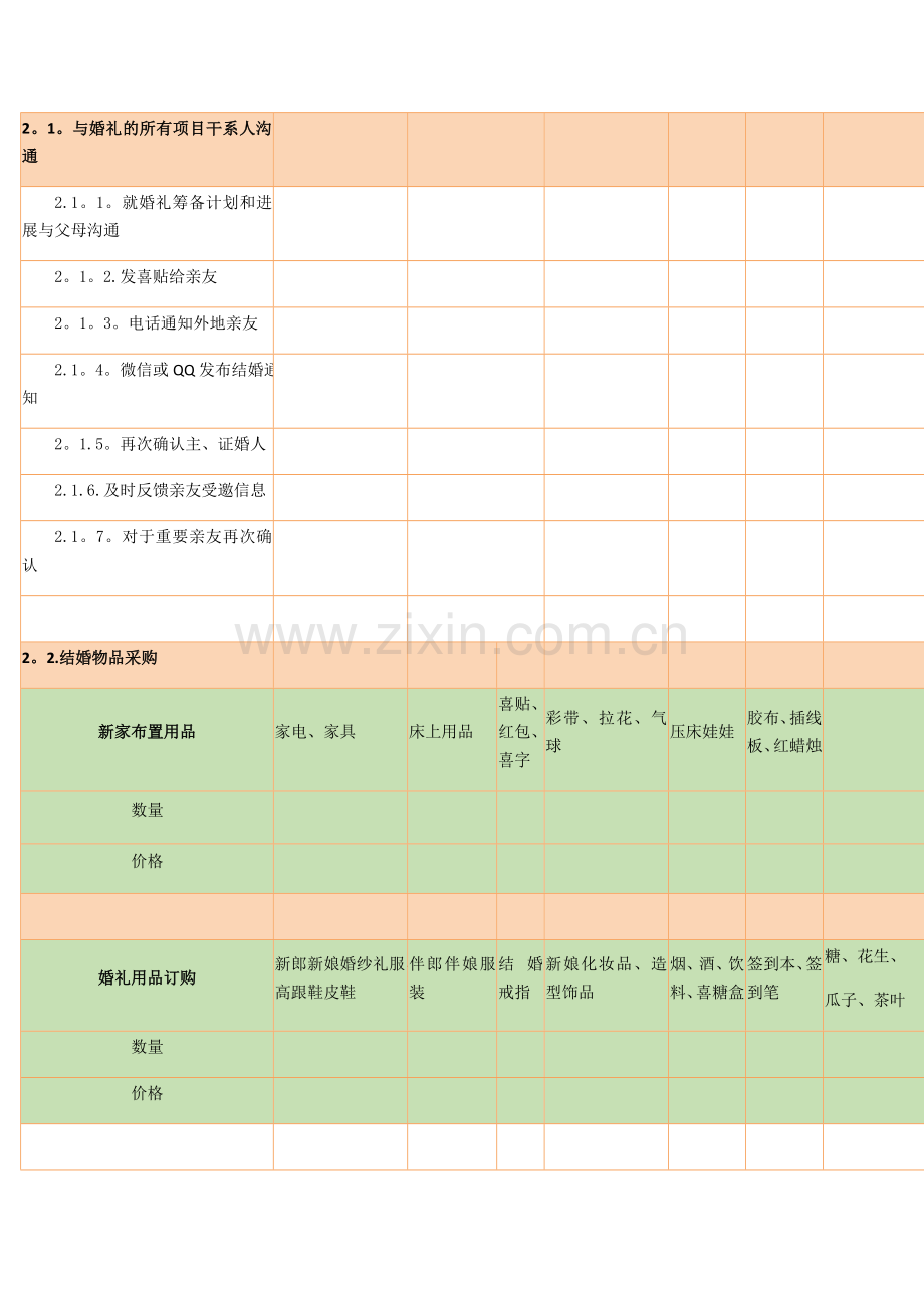 婚礼筹备流程进度表.doc_第2页