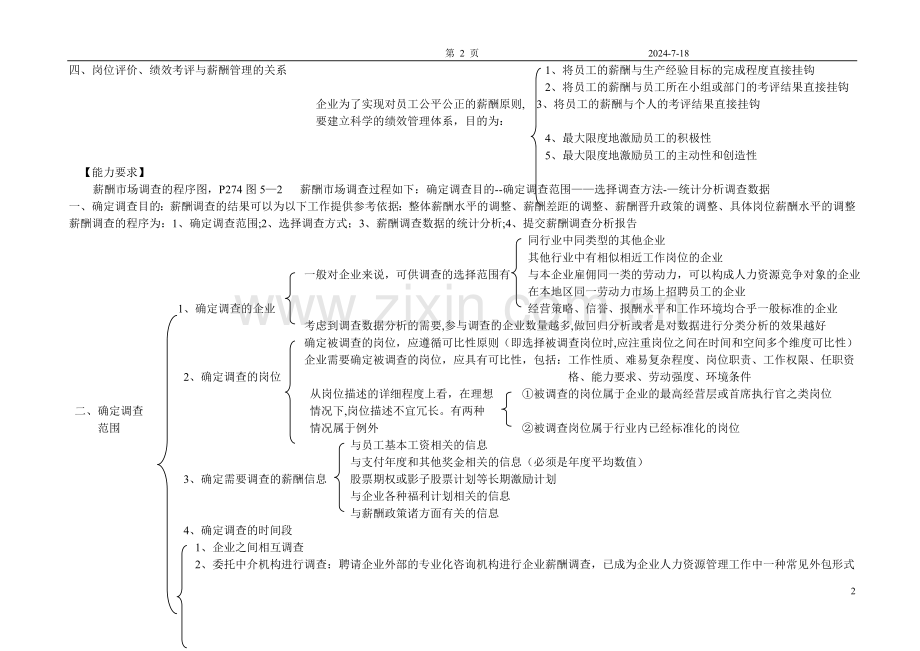 第五章-薪酬管理(知识树).doc_第2页