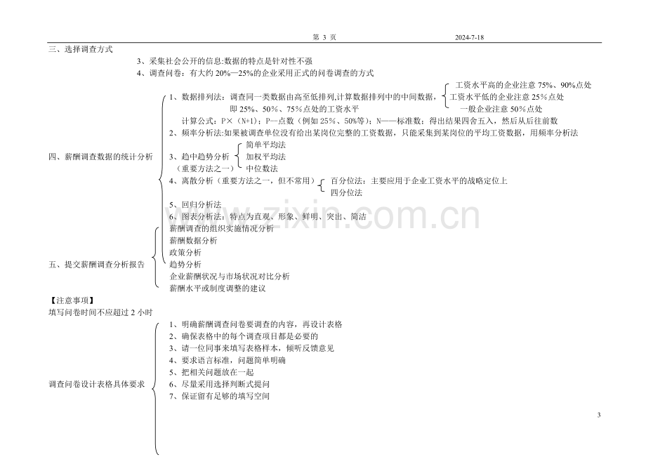 第五章-薪酬管理(知识树).doc_第3页