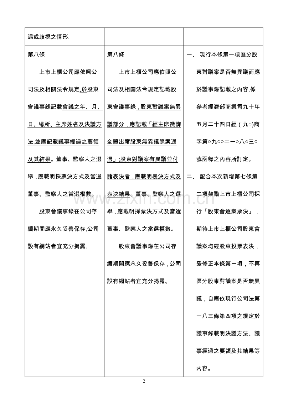 上上柜公司治理实务守则部分条文修正对照表.doc_第2页