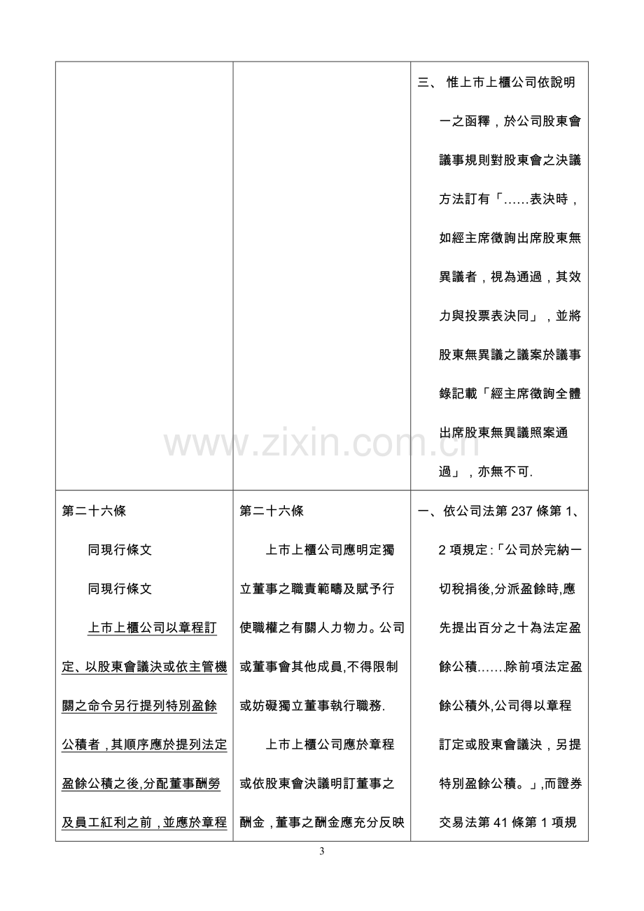 上上柜公司治理实务守则部分条文修正对照表.doc_第3页