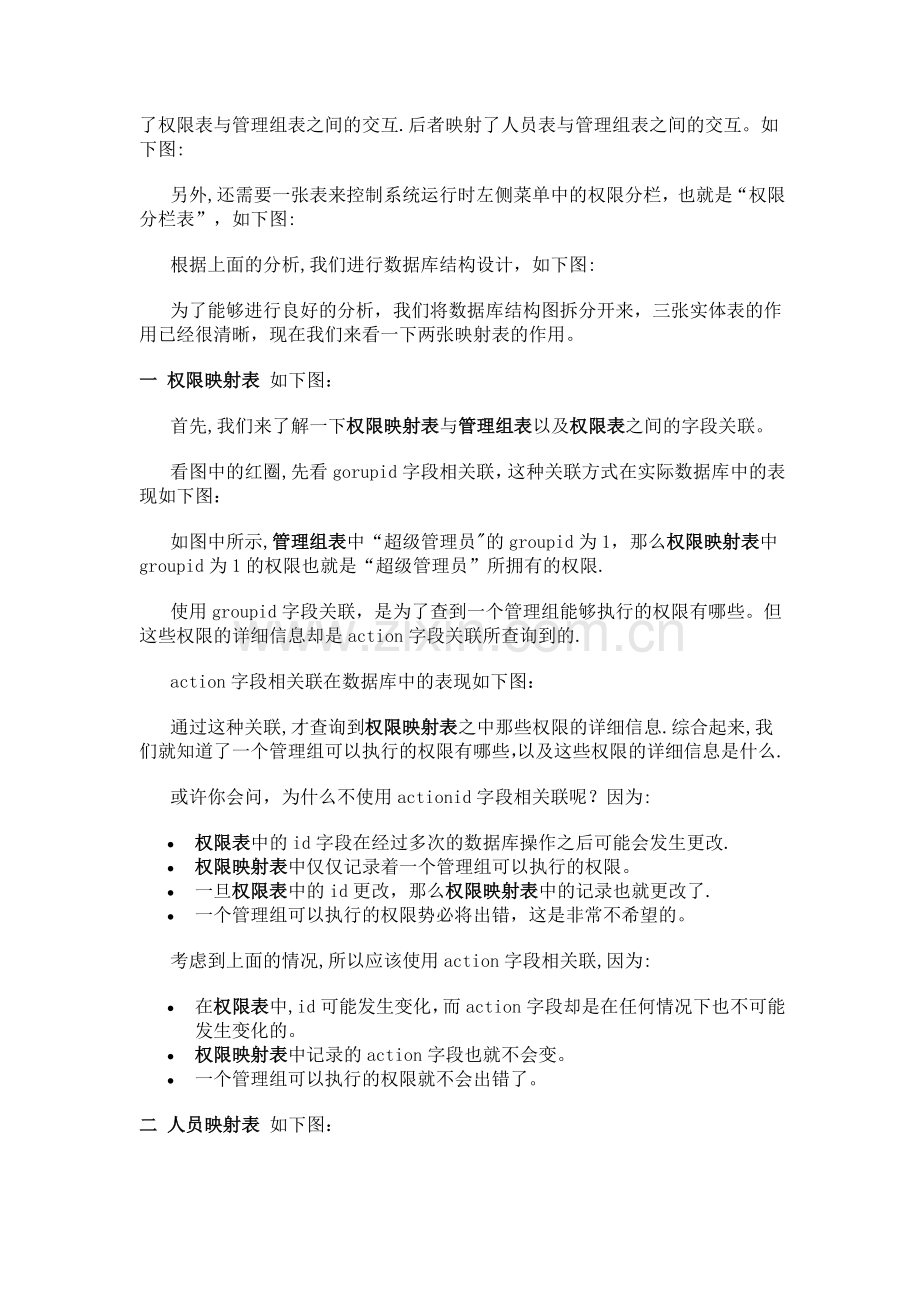 最经典的用户权限管理模块设计.docx_第2页