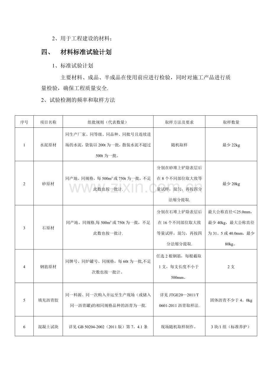 水利试验检测计划(新).doc_第2页