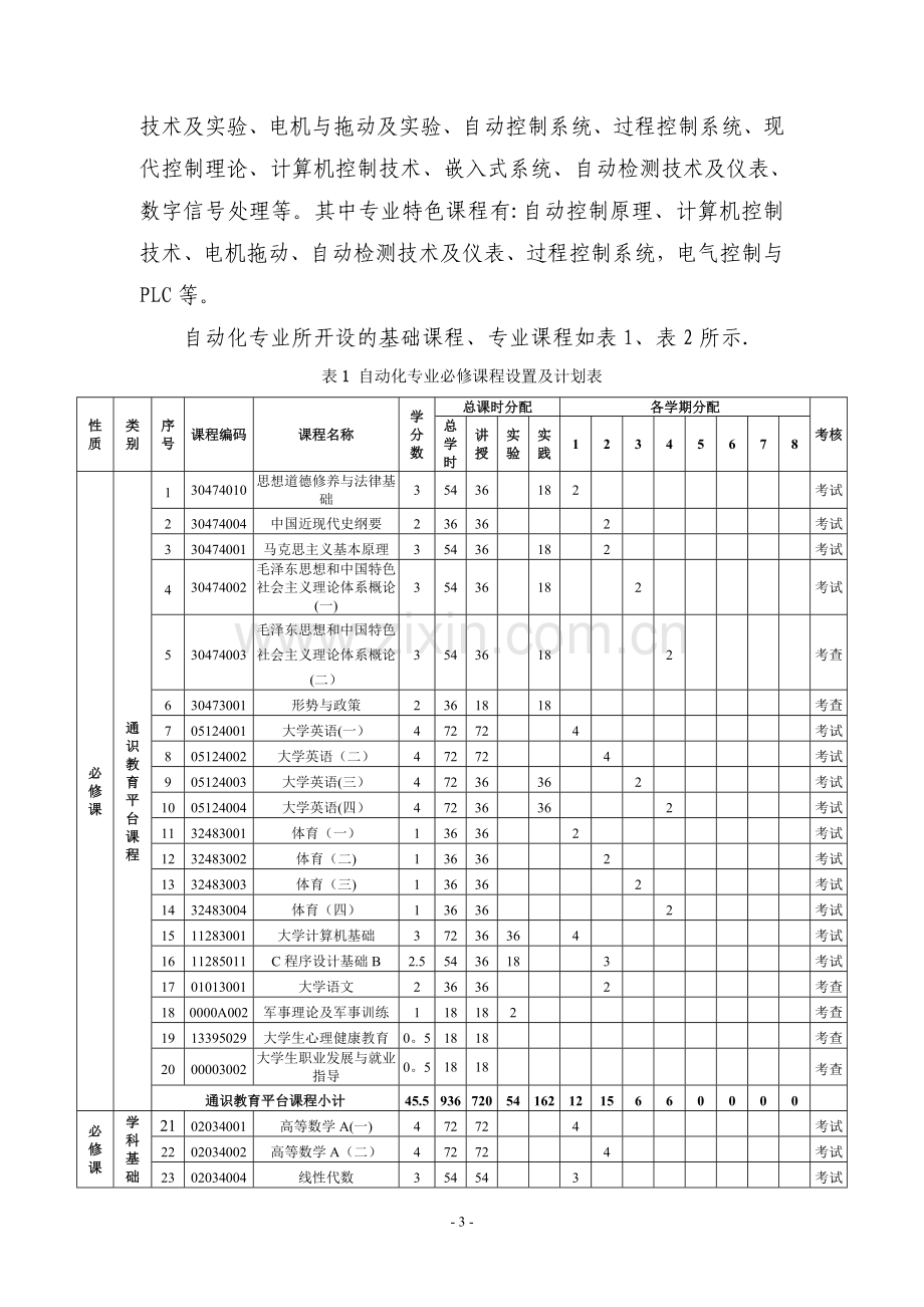 自动化专业转型改造方案(机器人方向).doc_第3页