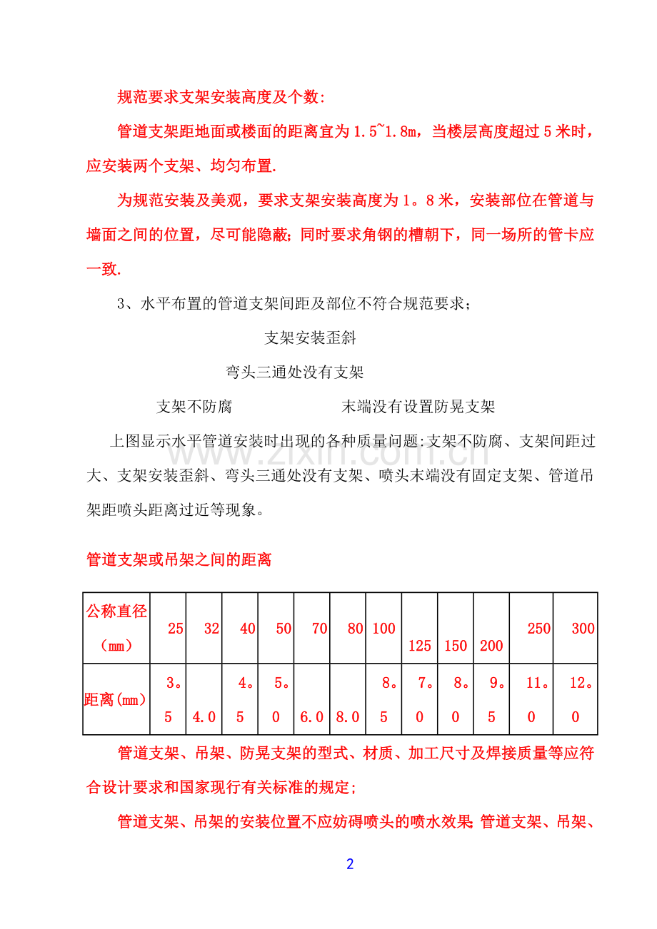 消防安装工程质量通病及防治措施.doc_第2页