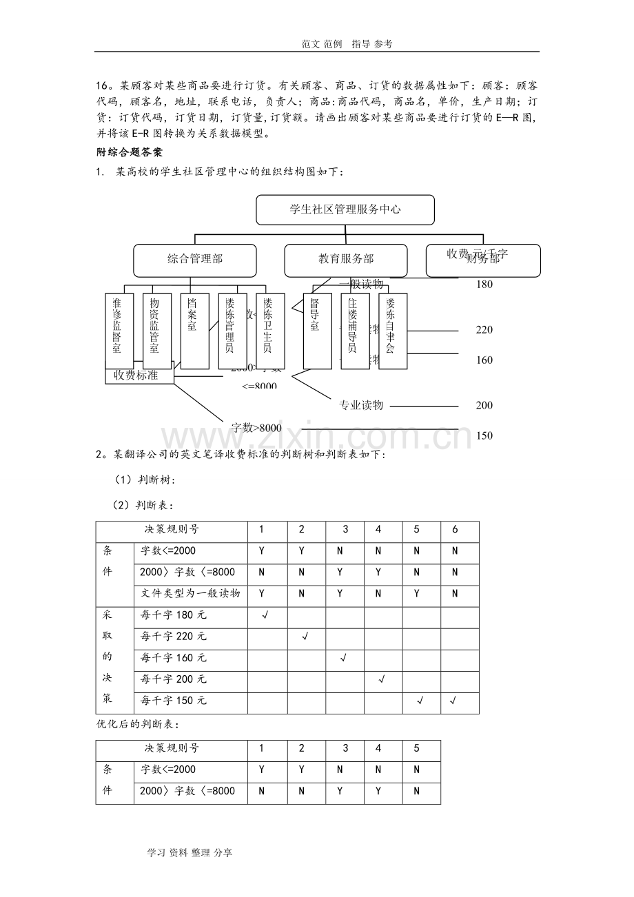 管理信息系统综合题(含答案解析).doc_第3页