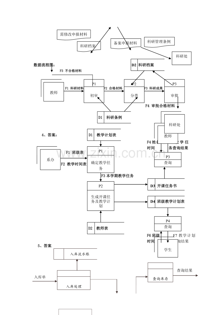 管理信息系统画图练习题及答案.doc_第2页