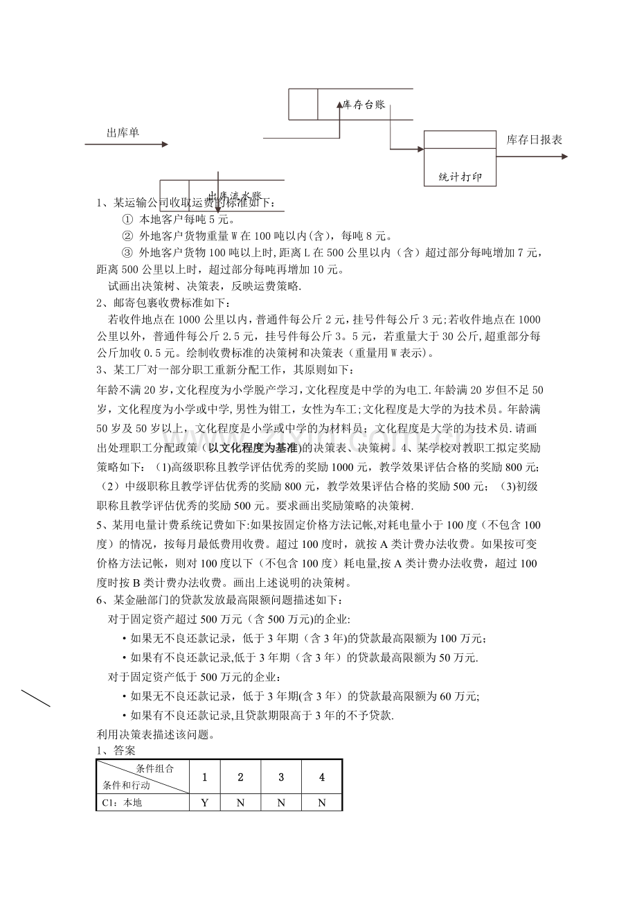 管理信息系统画图练习题及答案.doc_第3页