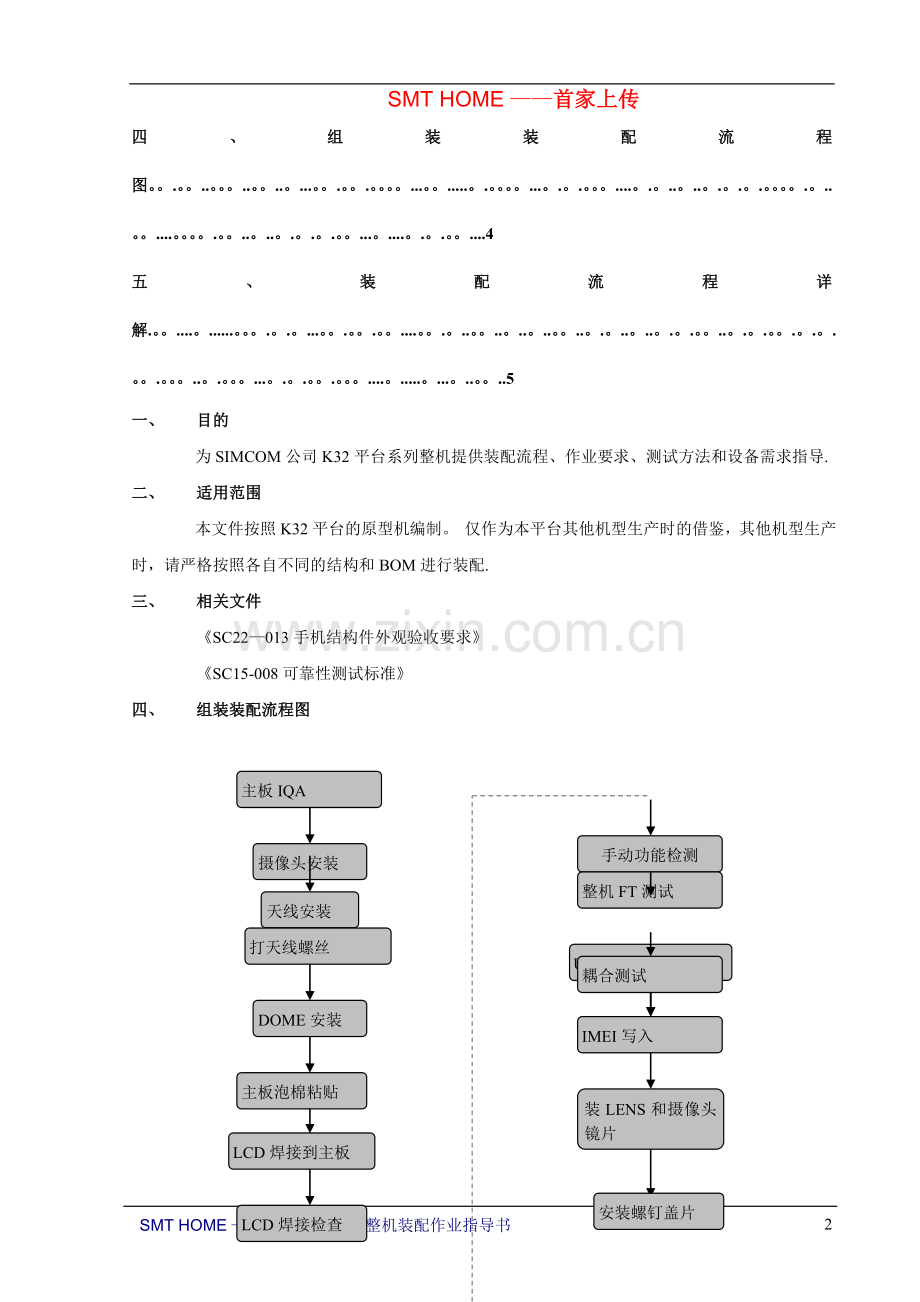 装配作业指导书.doc_第2页