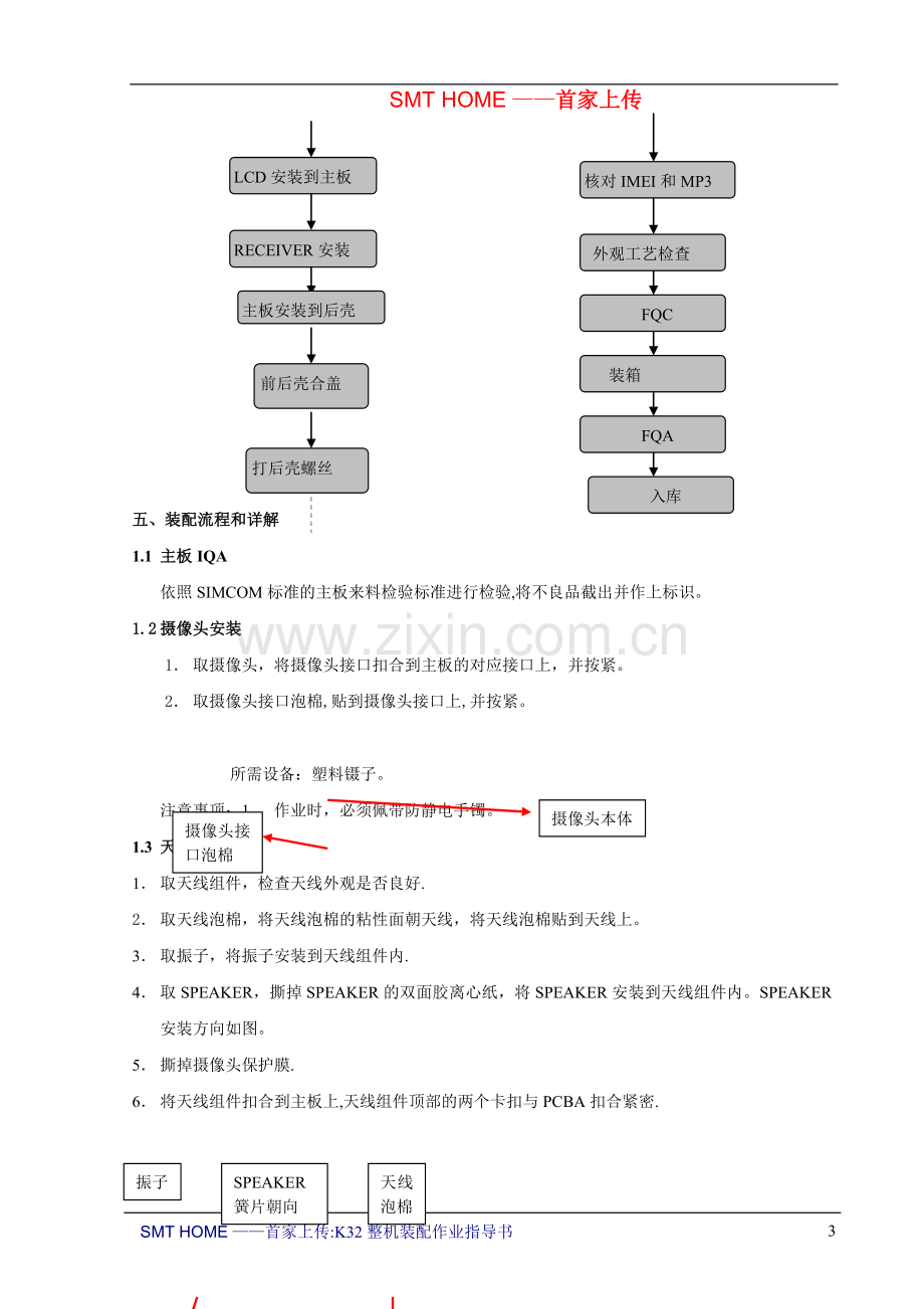 装配作业指导书.doc_第3页