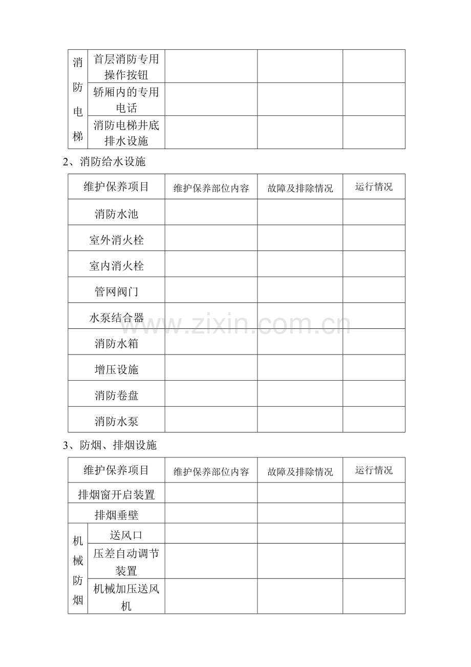 筑消防设施维修保养报告书范本.doc_第3页