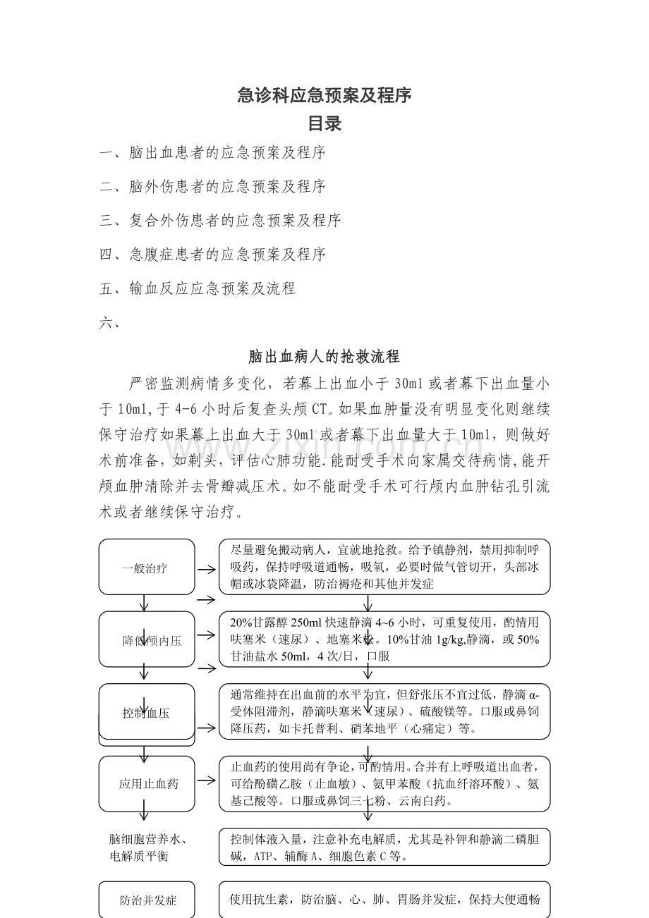 急诊科应急预案及流程(外科).doc_第1页