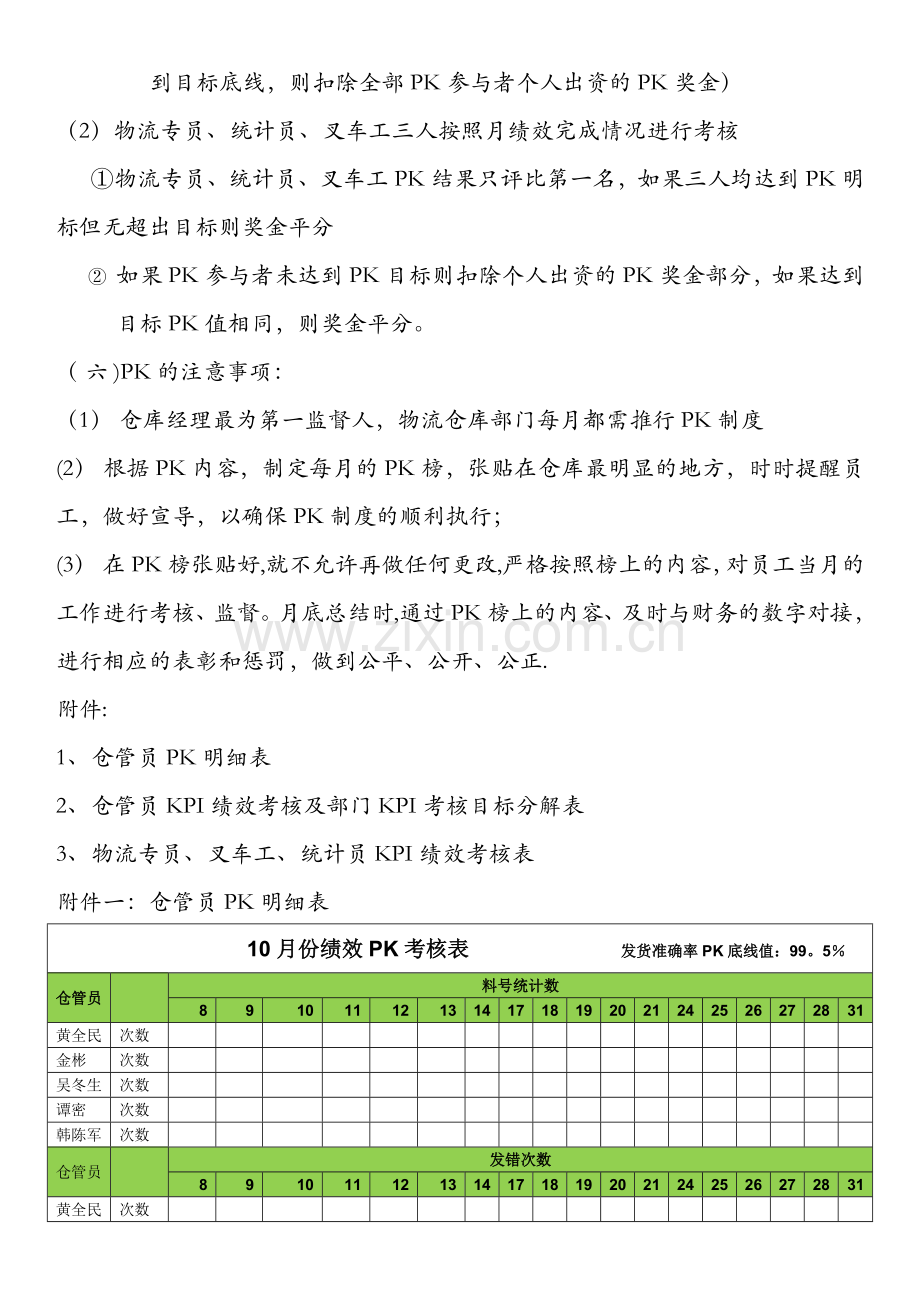 仓储物流部PK方案.docx_第2页