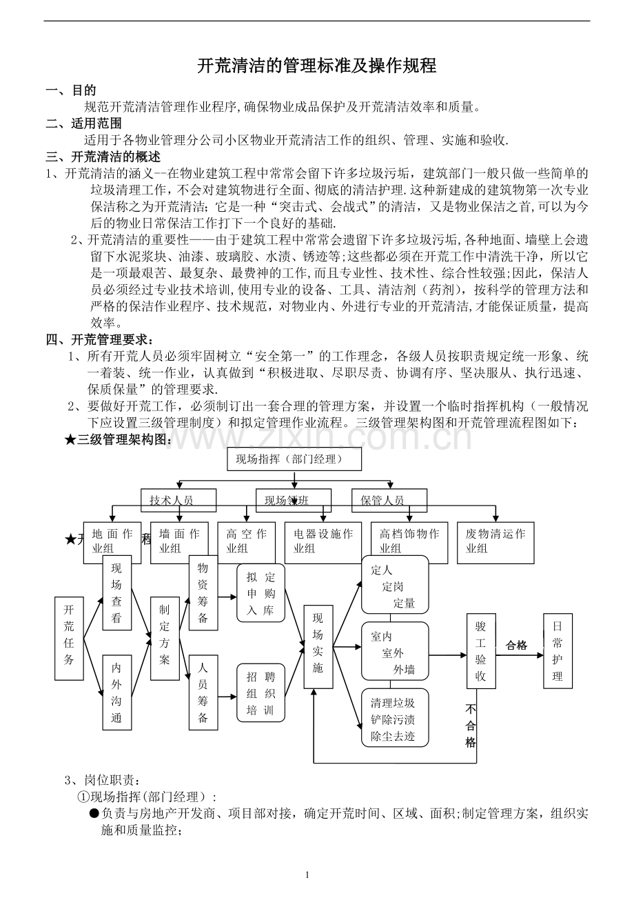 开荒清洁的管理标准及操作规程.doc_第1页