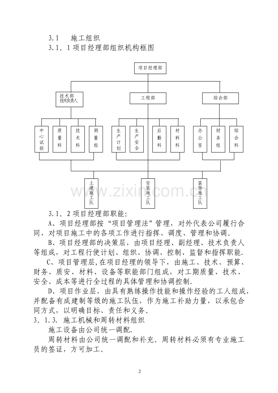 江华阳光小区施工组织设计.doc_第2页