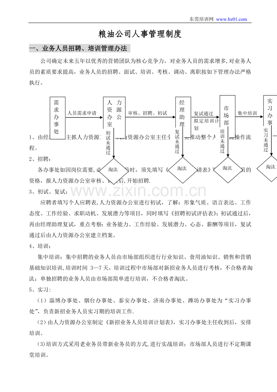 粮油公司人事管理制度.doc_第1页