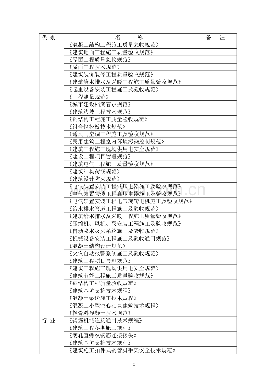 一施工总体进度计划及保障措施.doc_第2页