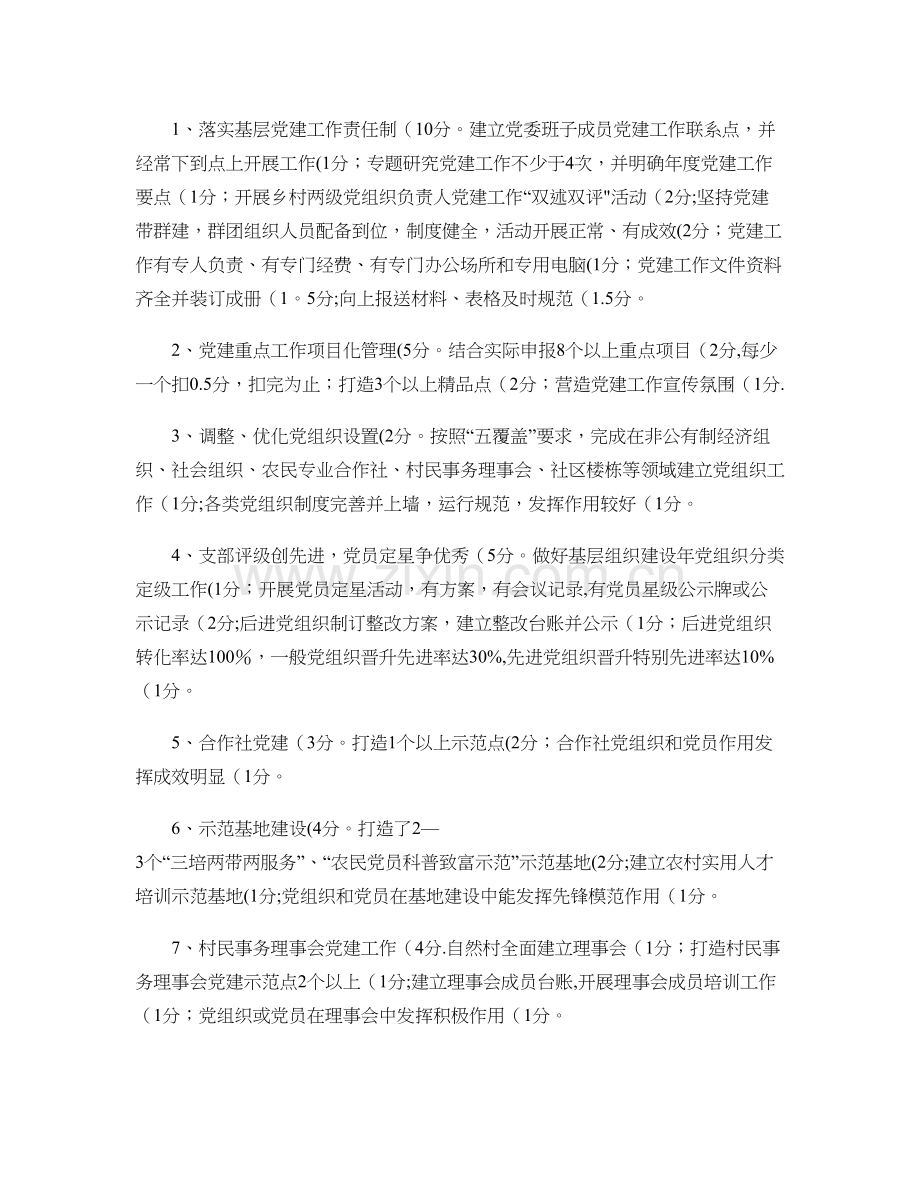 乡镇党建工作考评实施细则..doc_第2页