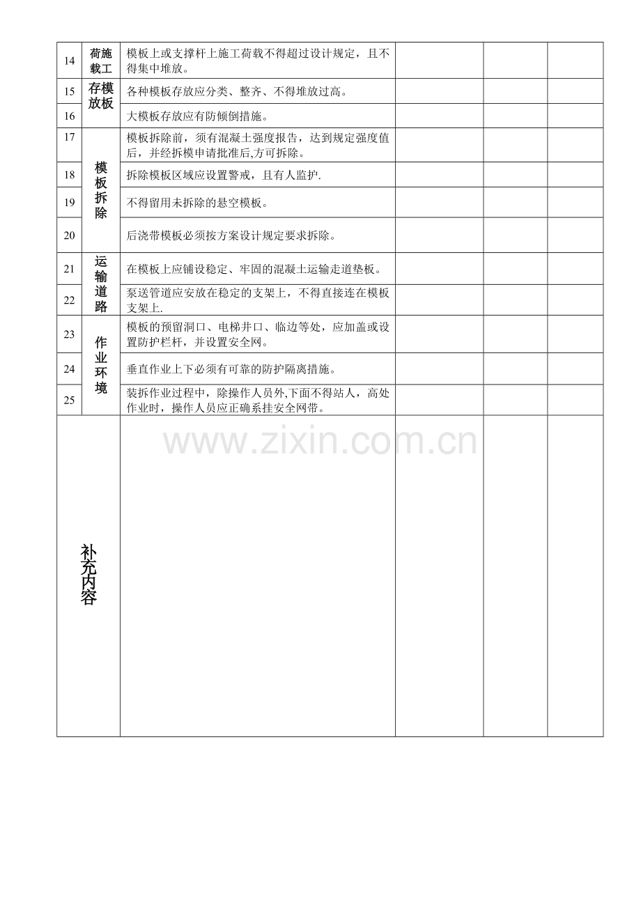 模板工程安全验收表内容.doc_第2页