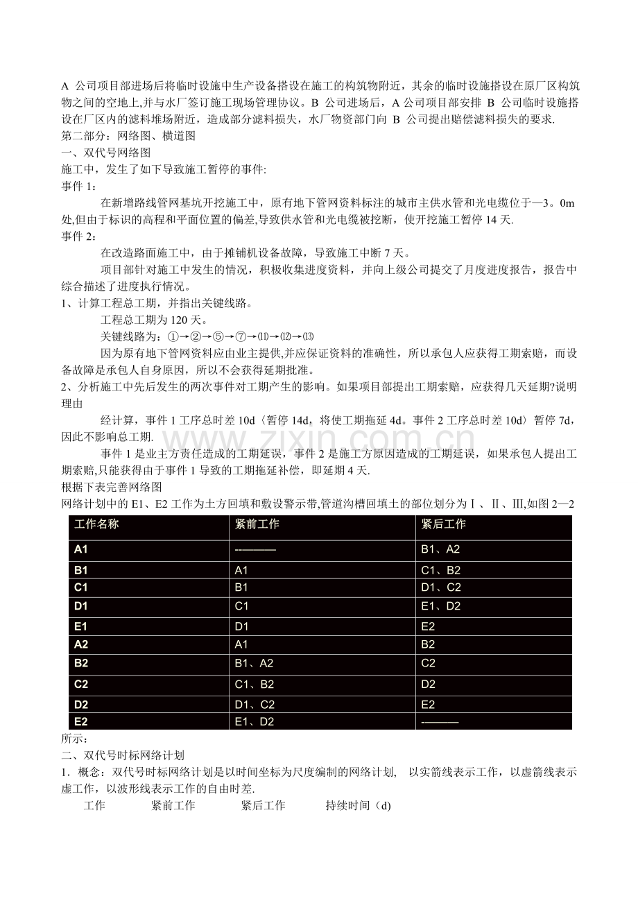 一级建造师市政工程横道图、网络图.doc_第3页