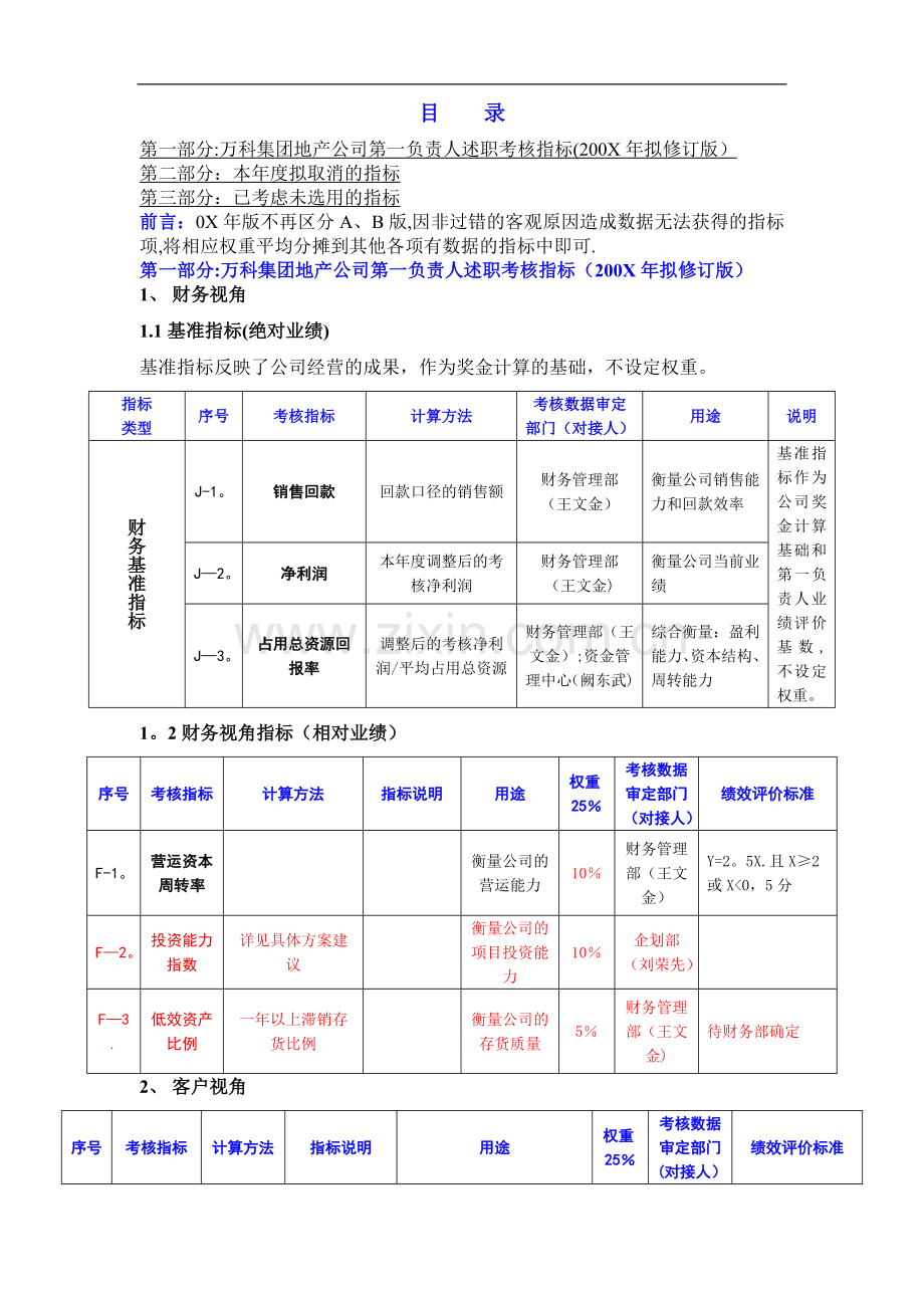 万科集团地产公司第一负责人述职考核指标.doc_第1页