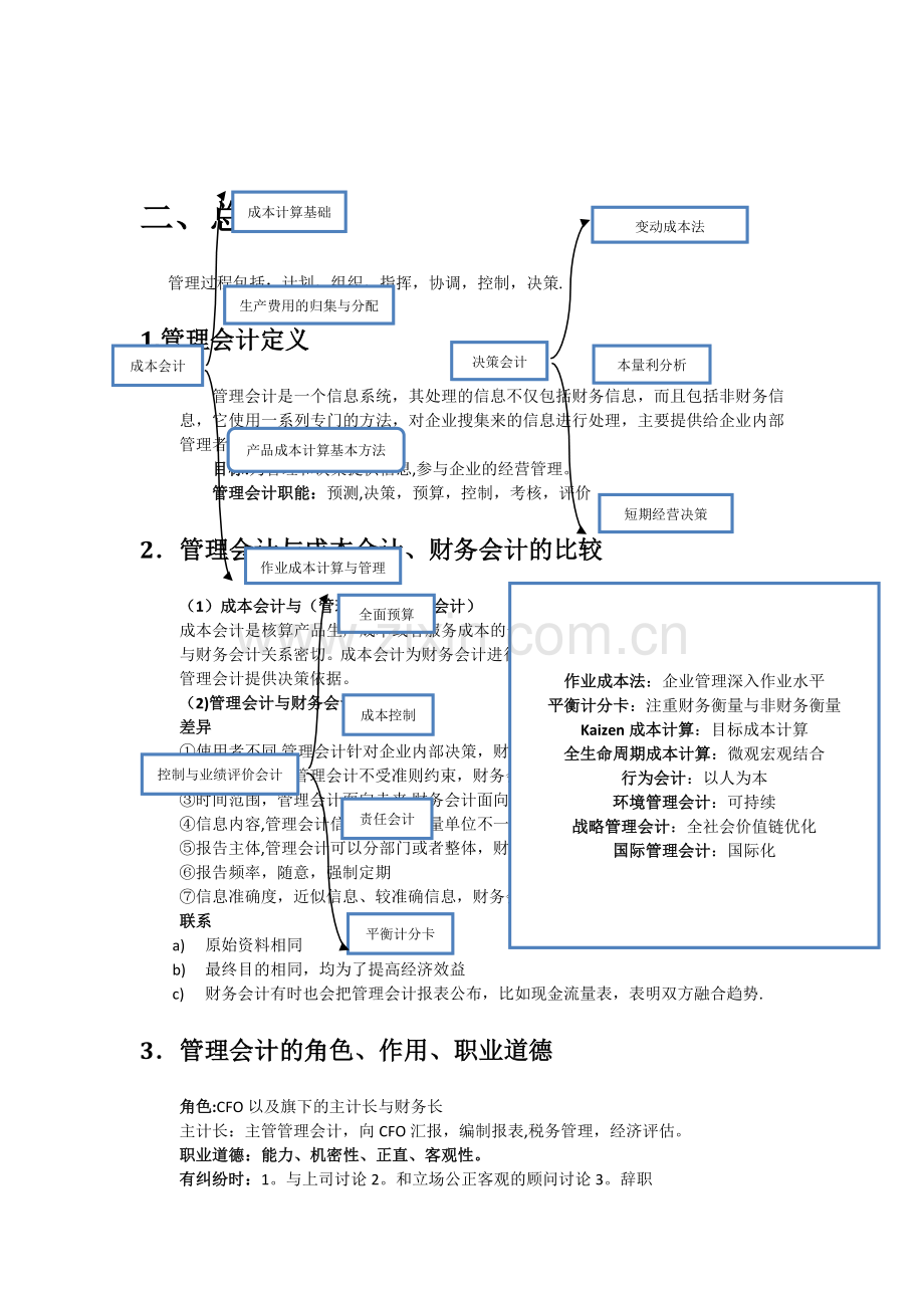 成本与管理会计读书笔记-1(1).doc_第2页