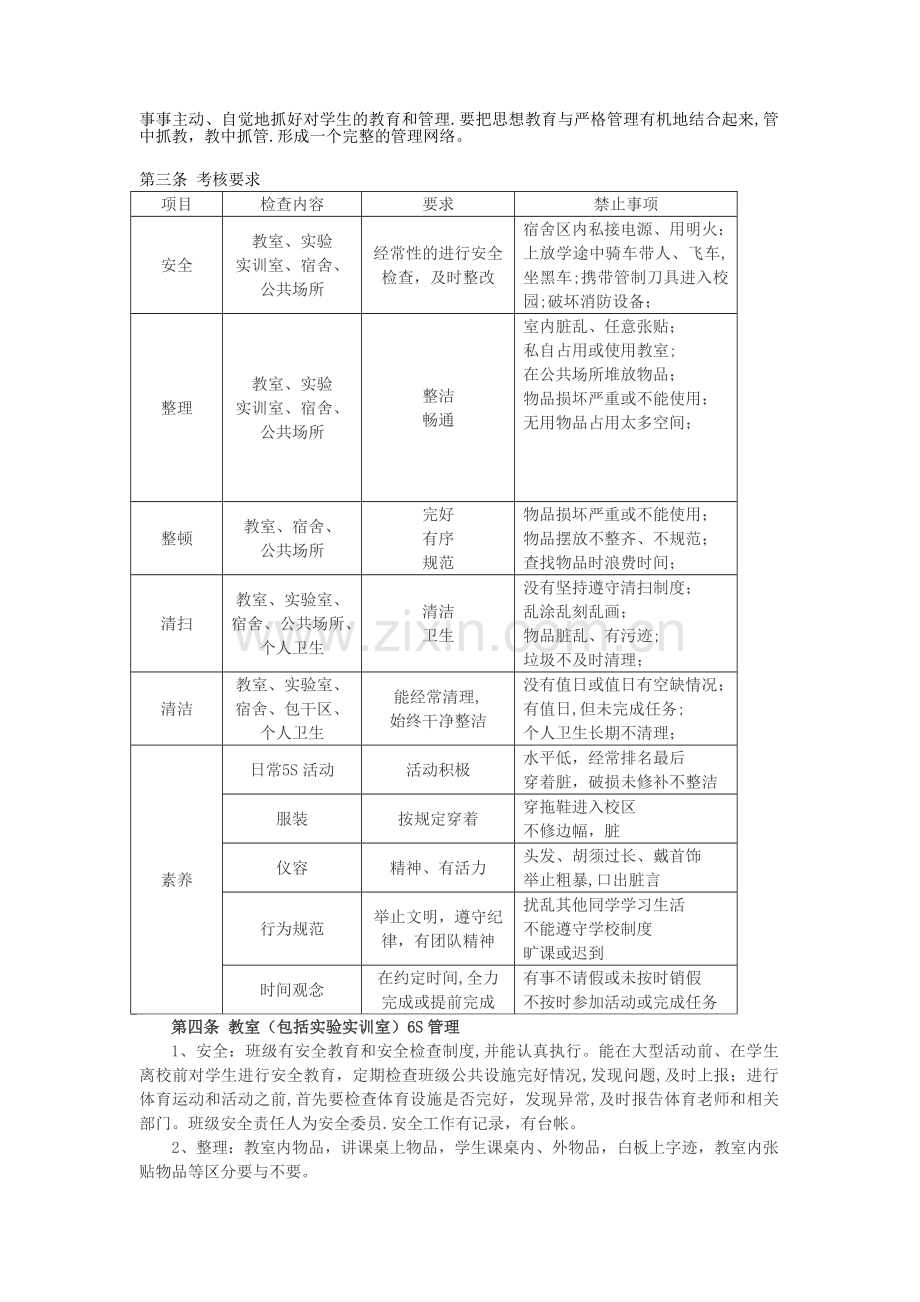 学校6S管理制度.doc_第2页