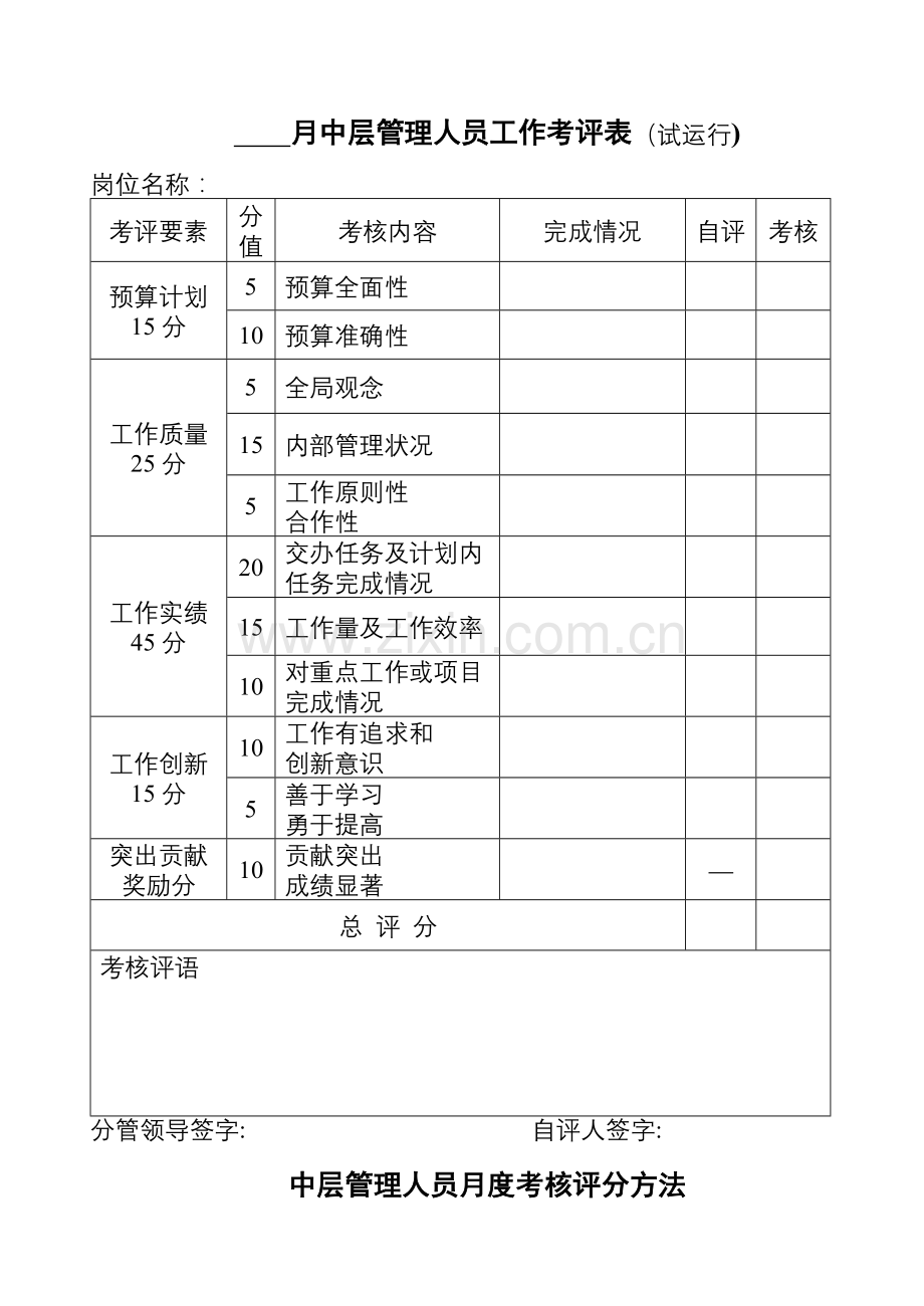 中层干部及各部室月度考评表.doc_第1页