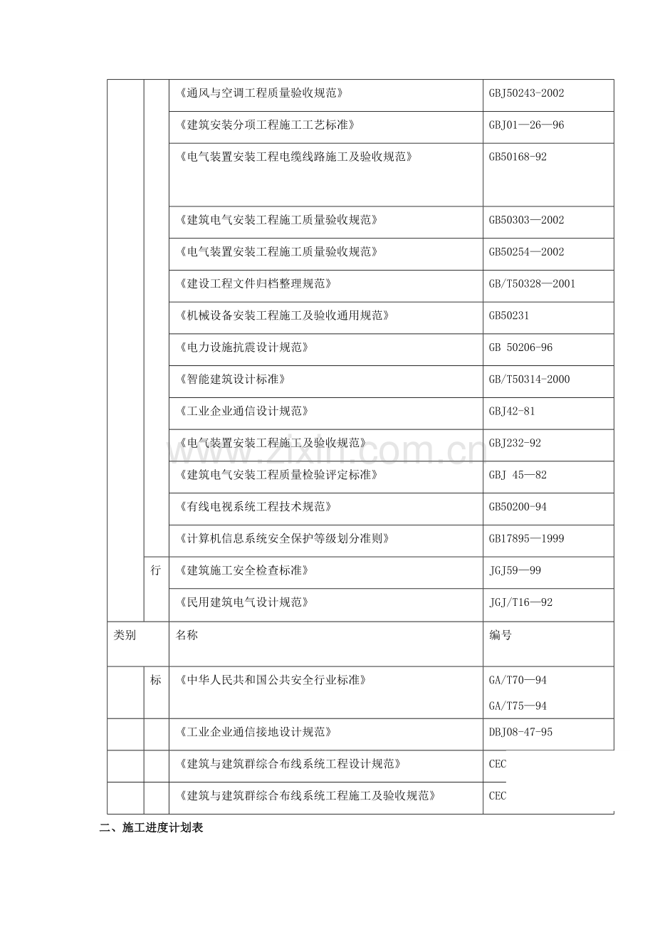 建筑智能化系统工程施工组织设计方案.doc_第2页