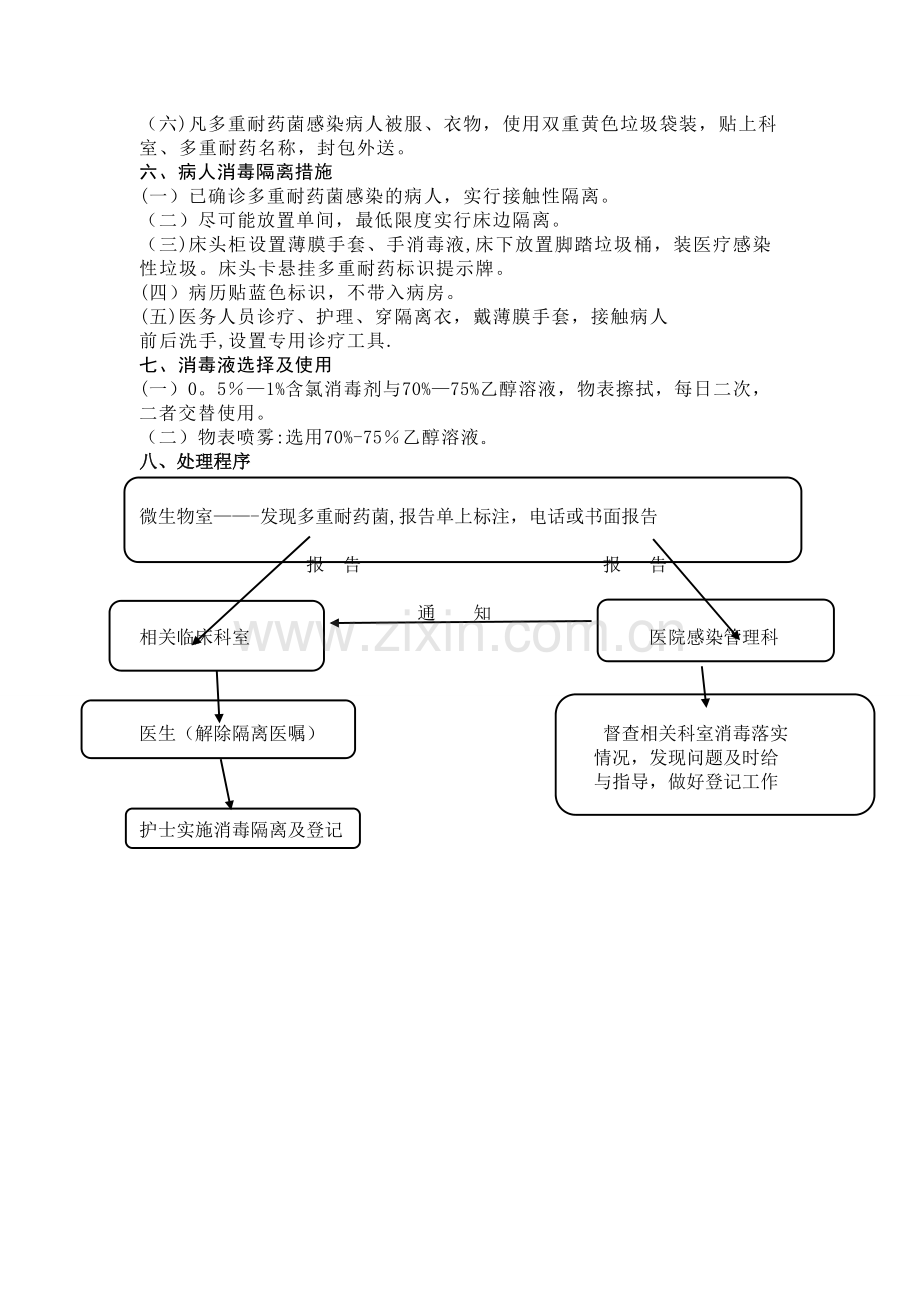 多重耐药菌感染控制措施及流程.doc_第2页