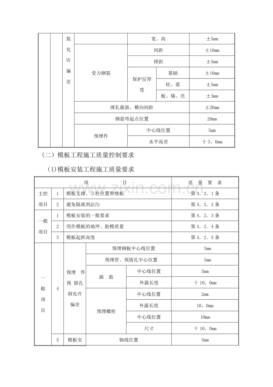 房建主体结构工程质量控制要点.doc_第3页