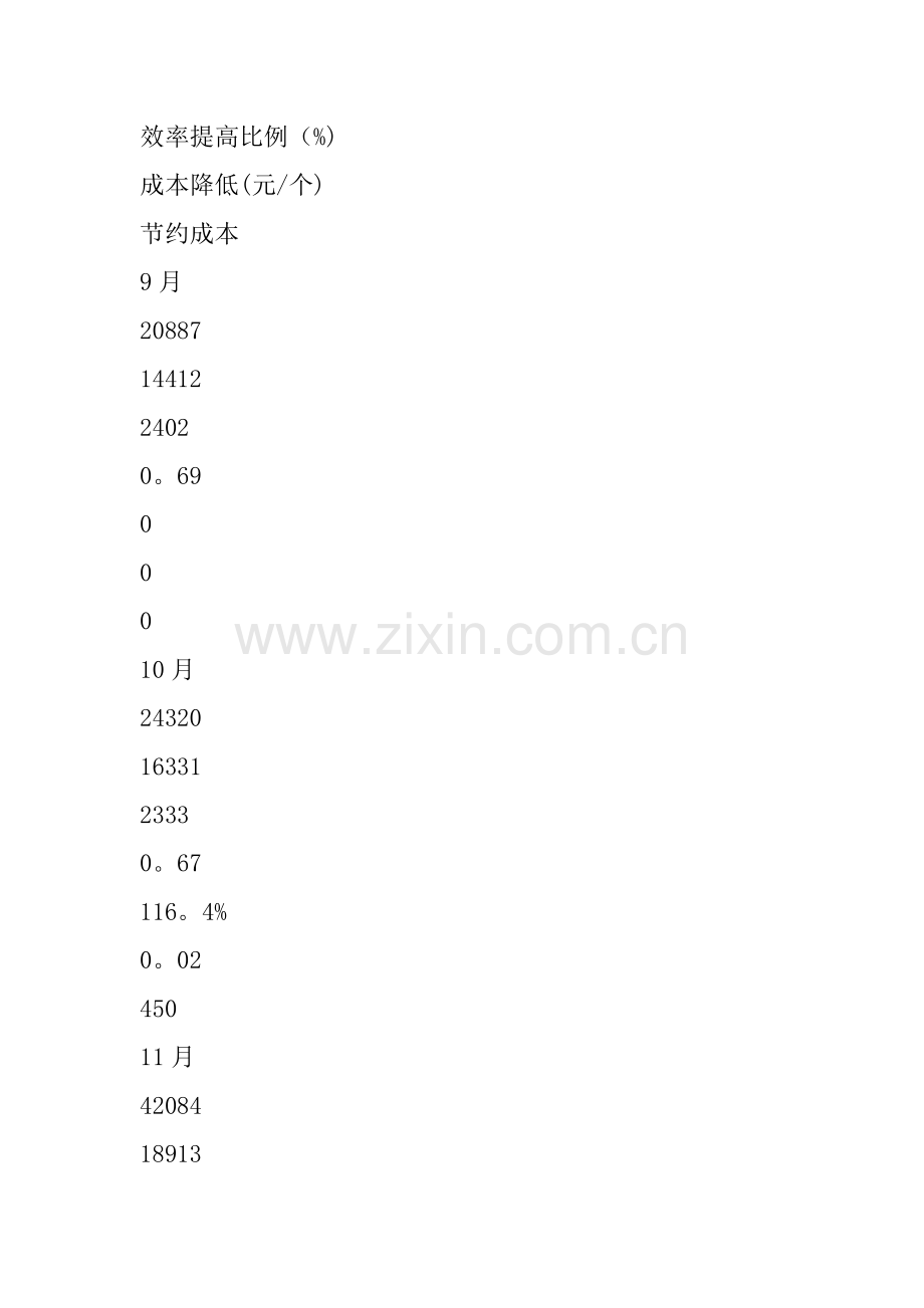 行政人事部XX年工作总结.docx_第3页