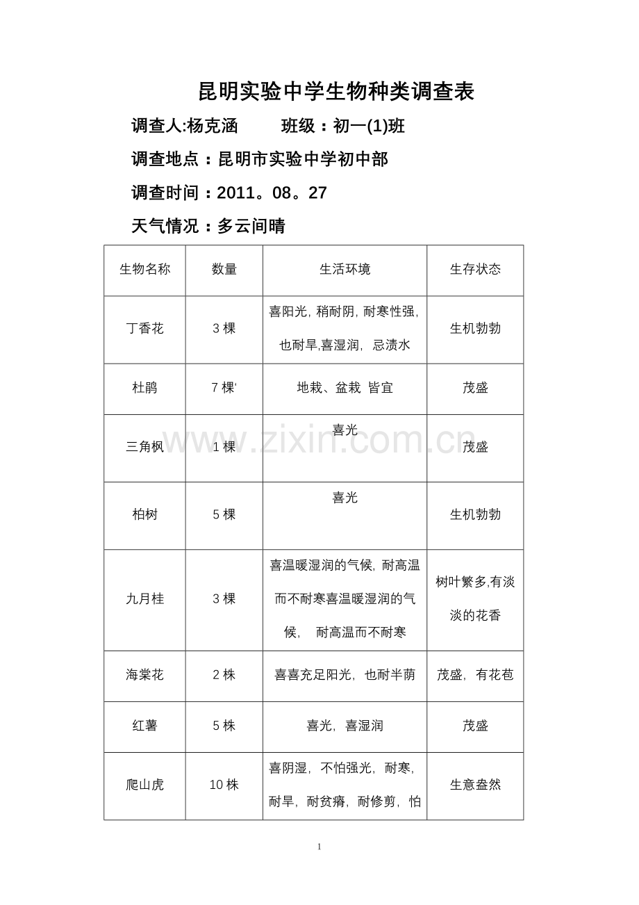 校园生物种类调查表.doc_第1页