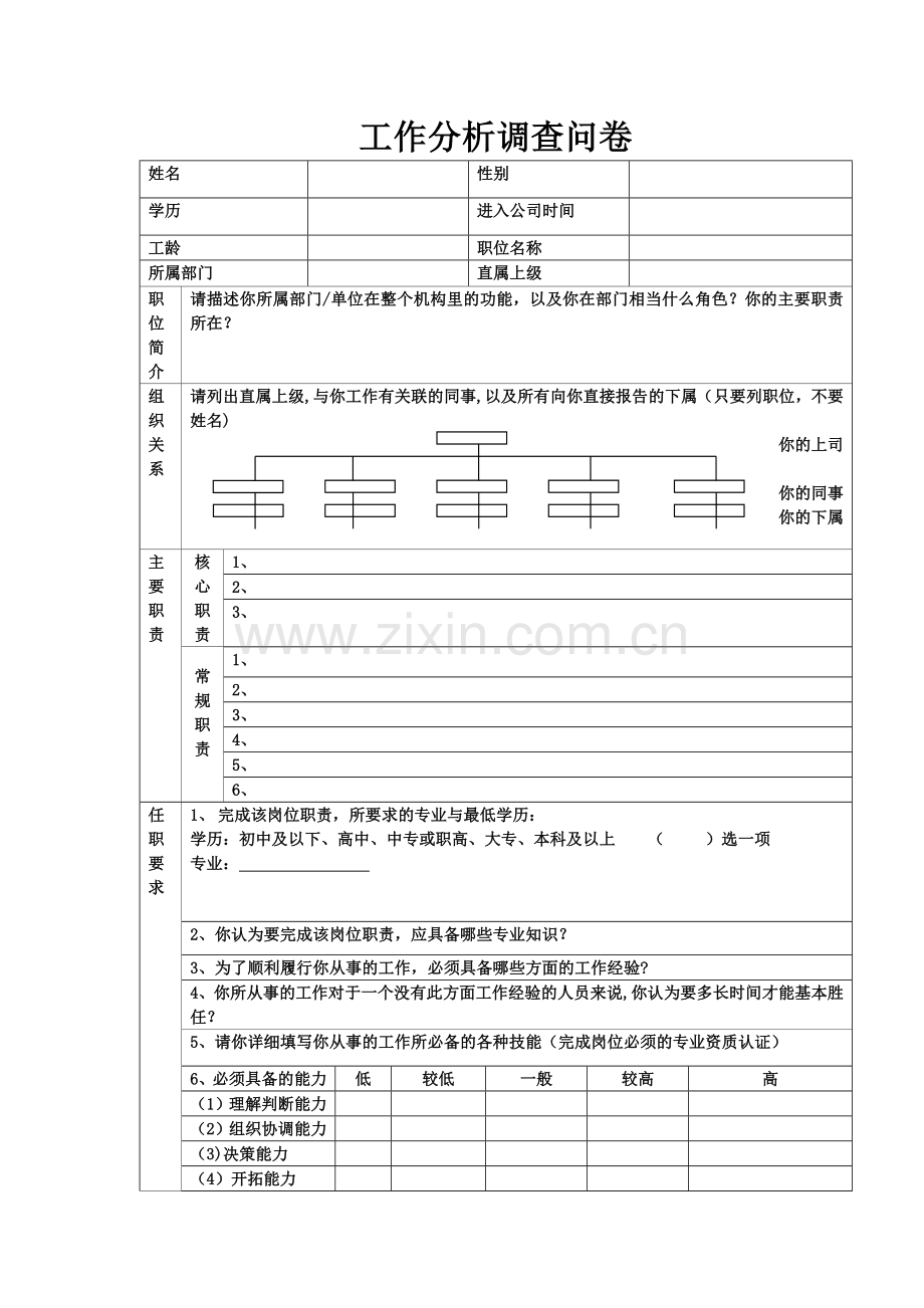 人力资源管理工作分析调查问卷.doc_第1页