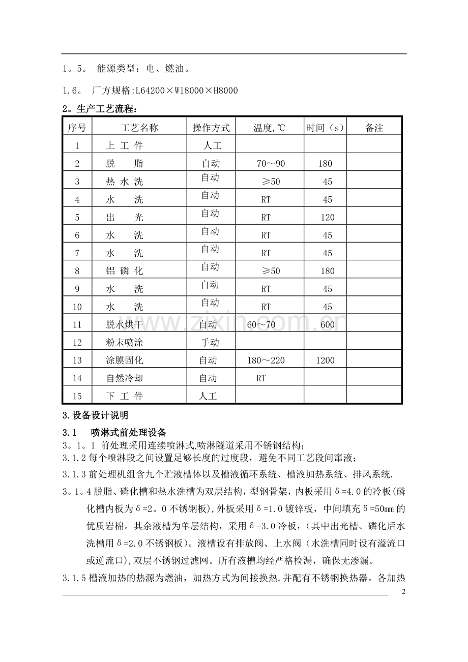 涂装线方案.doc_第2页