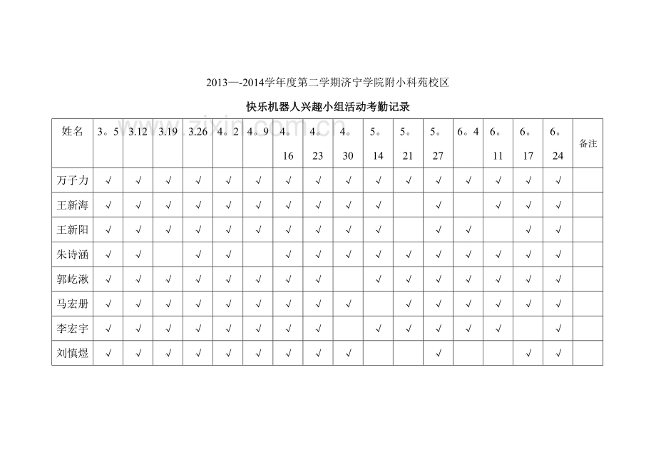 机器人兴趣小组活动总结.doc_第3页