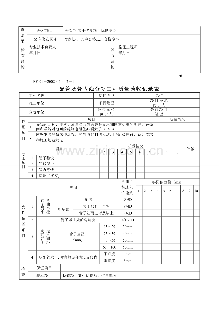 建筑电气安装工程分项质量验收记录表.doc_第2页